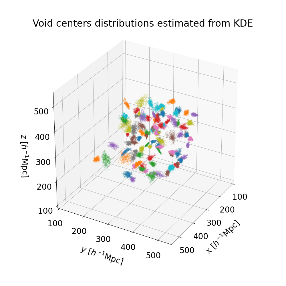 image-center