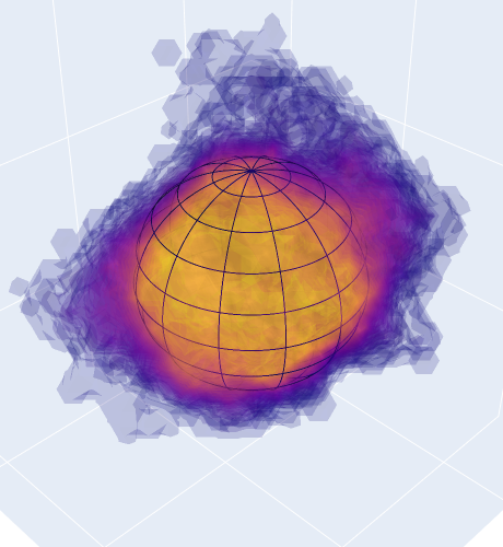 image-center