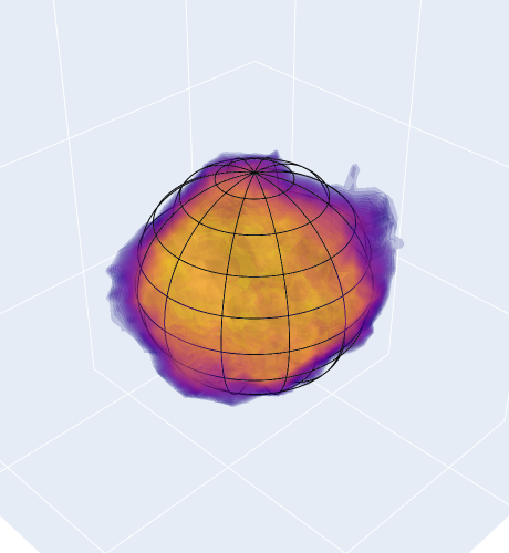 image-center